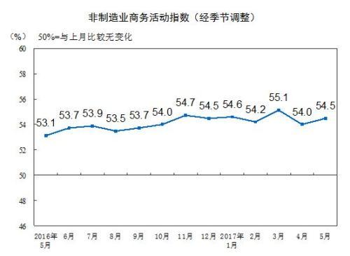 ͼƬ������ͳ�ƾ���վ��