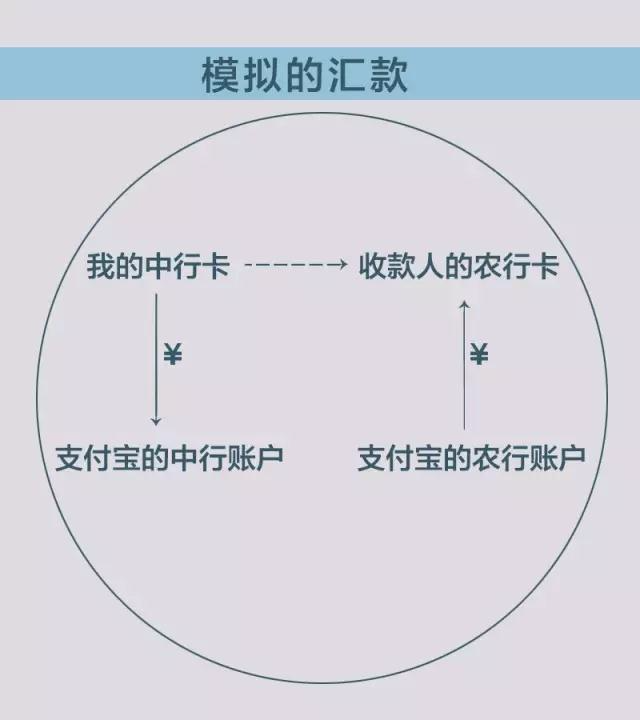 汇款图.jpg