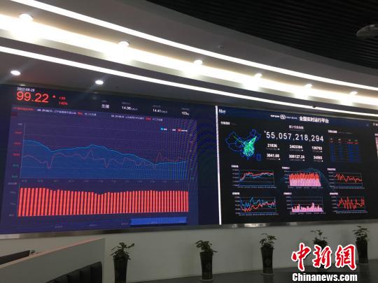 ٲӵȫΨһһҼг——гͼΪгʵʱݡ