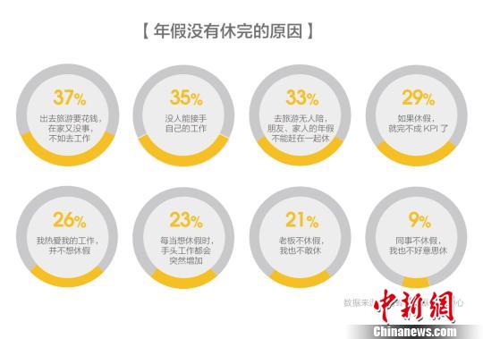 ���й��ϰ������з�ʽ�о����桷