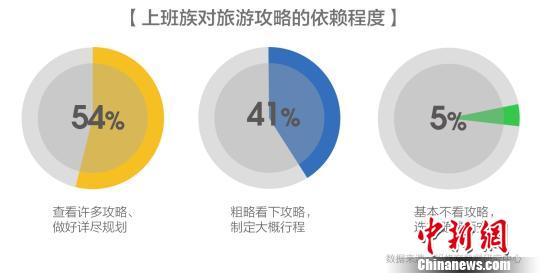 ���й��ϰ������з�ʽ�о����桷