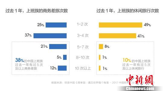 ���й��ϰ������з�ʽ�о����桷