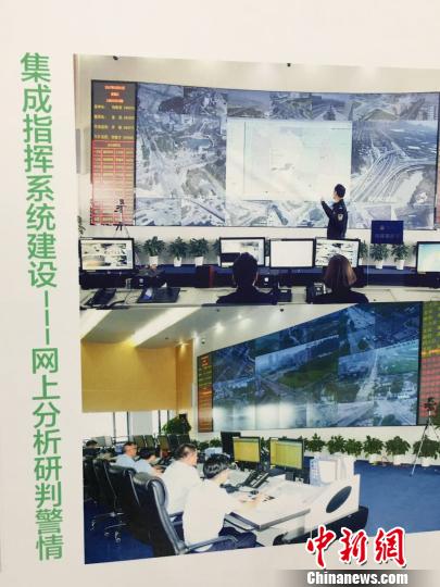 ͼΪ������ָ��ϵͳ���衣�ν���