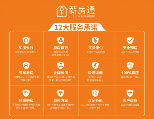 服务体系建设成线上卖房关键 薪房通打造品质化购房体验