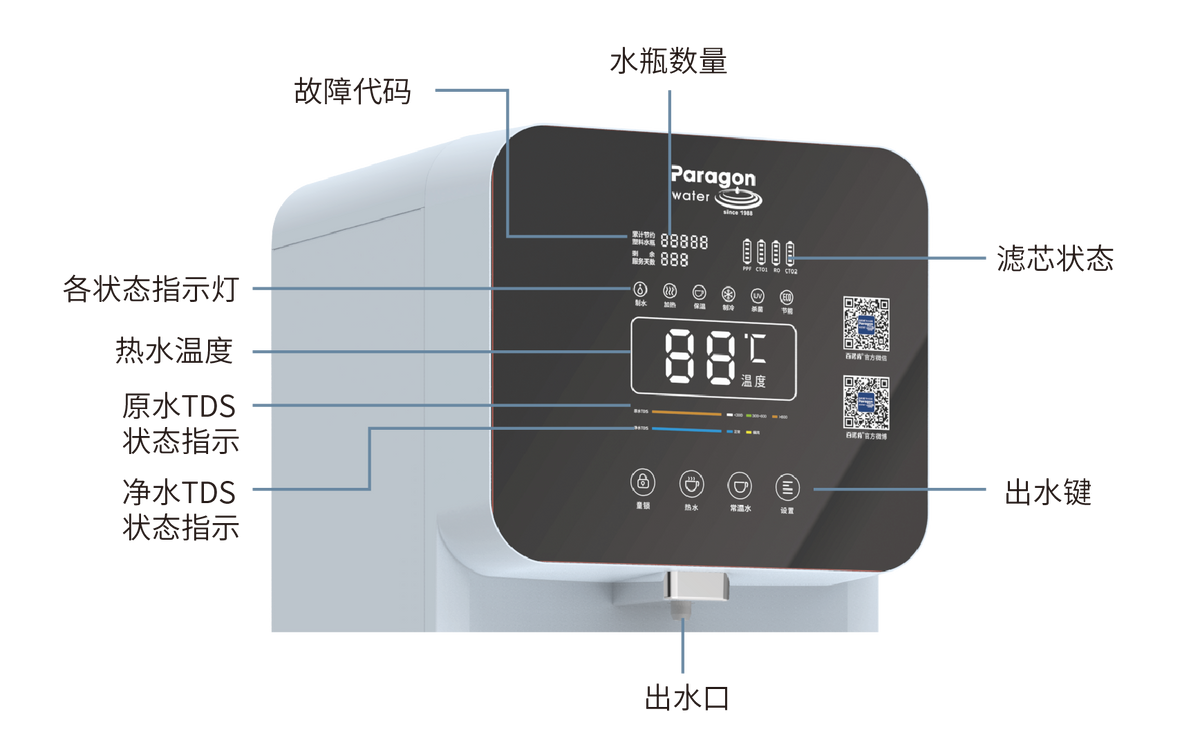 百诺肯商务直饮机 共筑“公共饮水新时代”