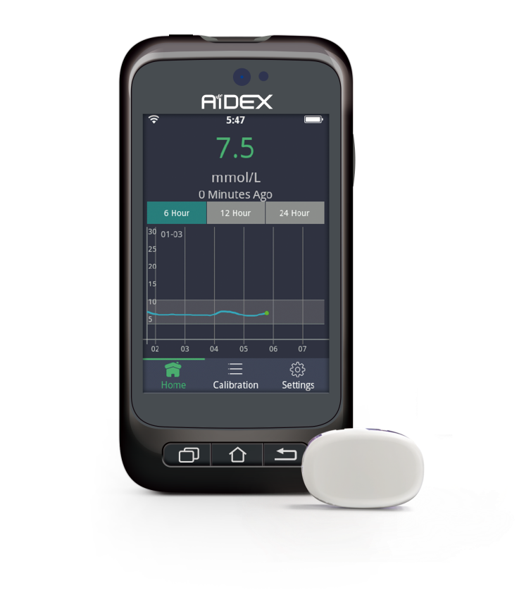 ΢̩ҽ�Ƽ�����������CGM���ȶȲ��ϣ����ҵ�������