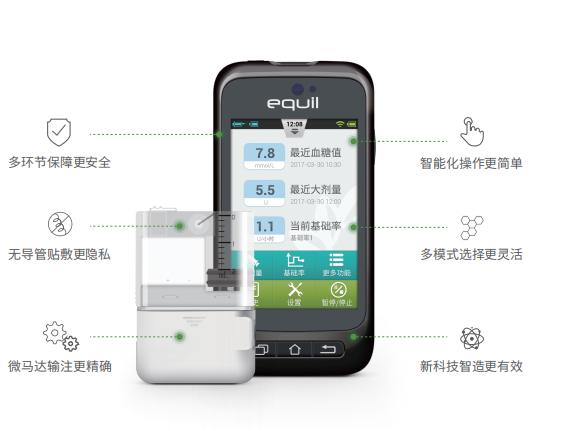 ΢̩ҽ�Ƽ�����������CGM���ȶȲ��ϣ����ҵ�������