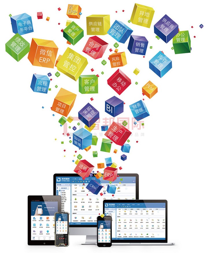 智邦国际ERP系统:无边界一体化,让现实企业与数字企业同源共生1.jpg