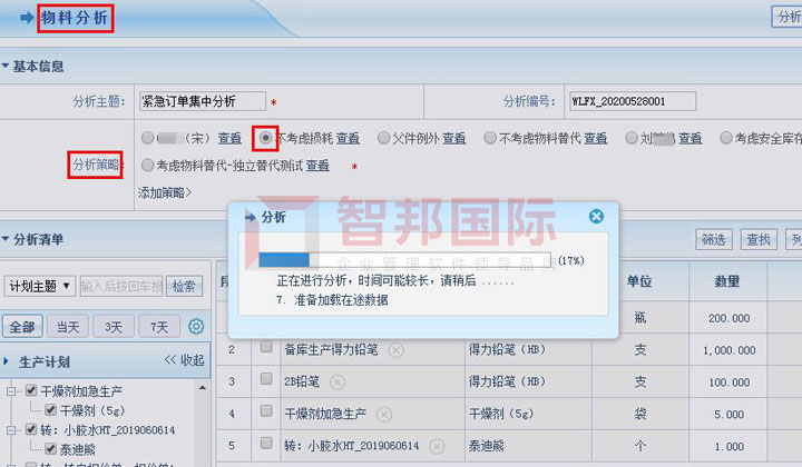 智邦国际ERP系统:打造数字企业共同体,破除企业发展瓶颈