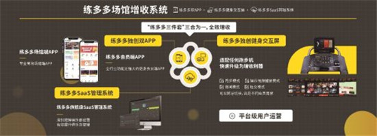 2021年健身房管理系统推荐,不仅要新也要 “老”