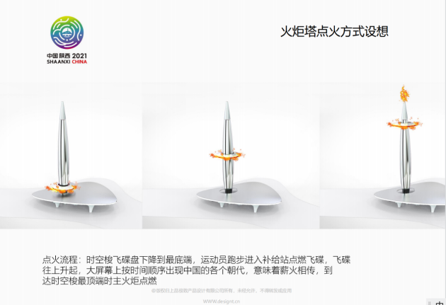 ��ʮ�Ľ�ȫ�˻�������Ļ ��Ʒ��Ʋ����������