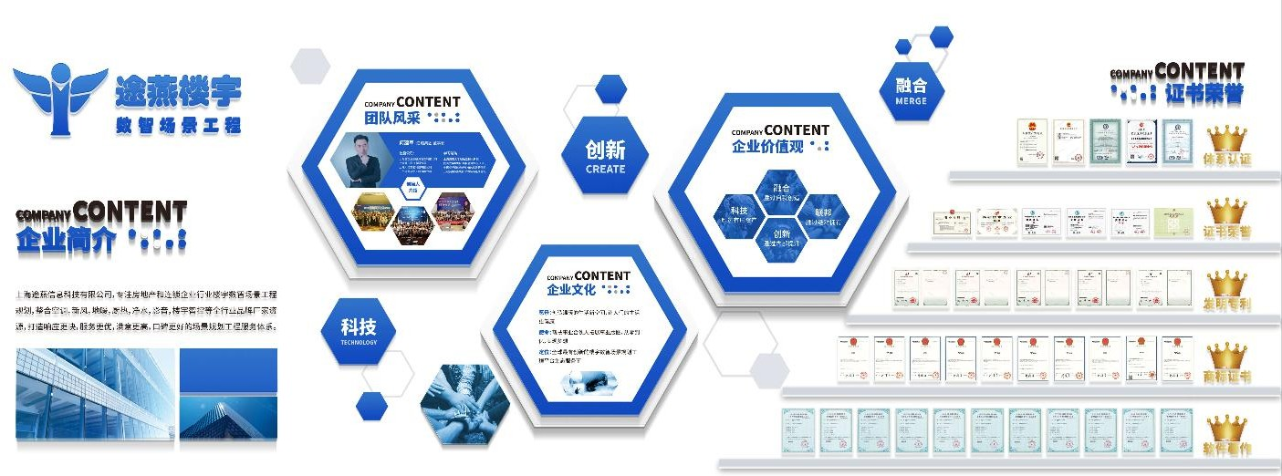 ;��Ƽ�����¥��ȫ�����ǳ����滮�¸��;��¥��Ƽ���