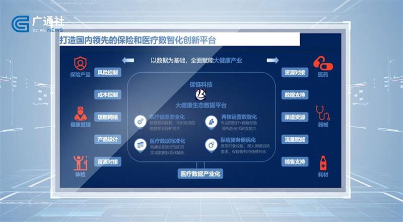 �Ϻ�����������̱�����ƽ̨���������Ʊ��ձ���(ͼ3)