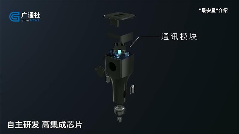 �Ǽʾ�Ԯ���ÿƼ����¸��ܳ��н�ͨ��ȫ(ͼ4)