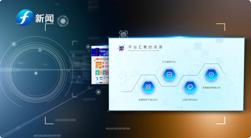 厦门懿鼎信息科技创立YD独角兽平台,促进互联网行业高质量发展(图6) 厦门懿鼎信息科技创立YD独角兽平台,促进互联网行业高质量发展(图6)