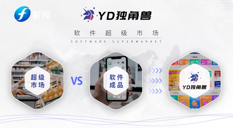 厦门懿鼎信息科技创立YD独角兽平台,促进互联网行业高质量发展(图3) 厦门懿鼎信息科技创立YD独角兽平台,促进互联网行业高质量发展(图3)