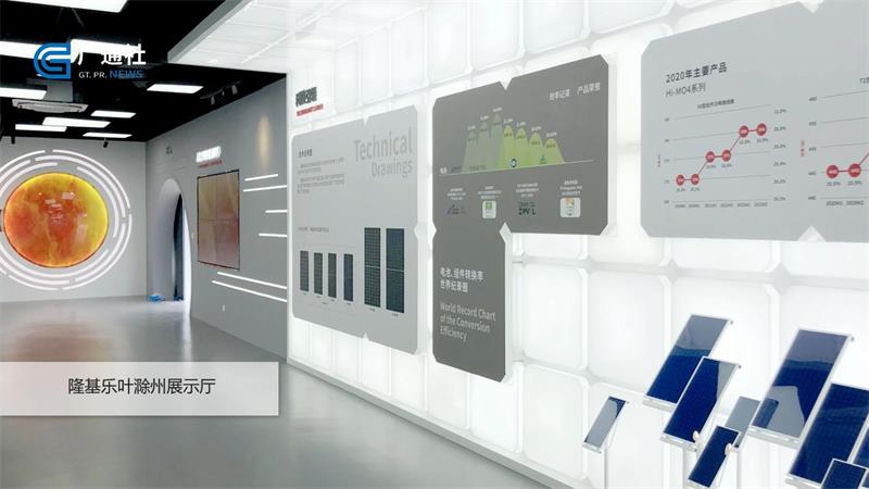 若瑞文化科技:文化创新赋能产业发展,科技创新驱动智慧转型(图2) 若瑞文化科技:文化创新赋能产业发展,科技创新驱动智慧转型(图2)