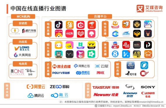 �Ƽ����ܴ����Ԫ�罻�³�����KKֱ�����ٲ��ֺ������г�