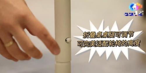  ���а»�Բ����Ļ��������̳�Ҿ�������ϸ�����ò�Ʒ���Ϸ���