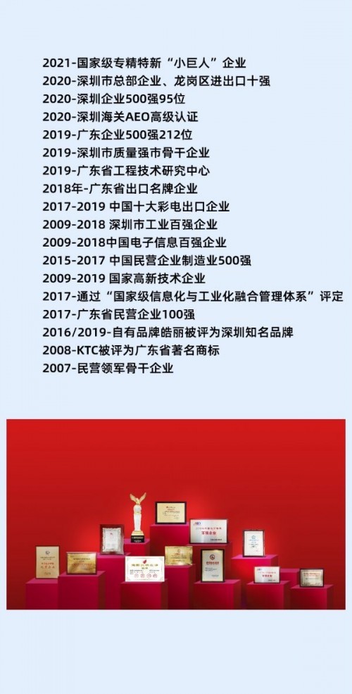 3月18日,皓丽母公司康冠科技成功上市!