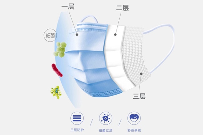 泰达康医用口罩 泰达康医用口罩