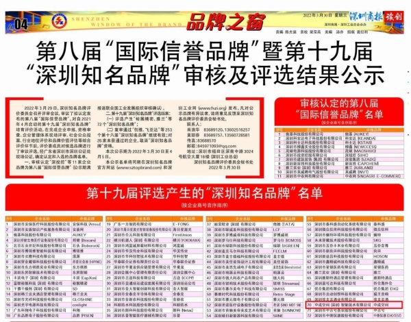 �гɿռ���ѡ��ʮ�Ž조����֪��Ʒ�ơ�