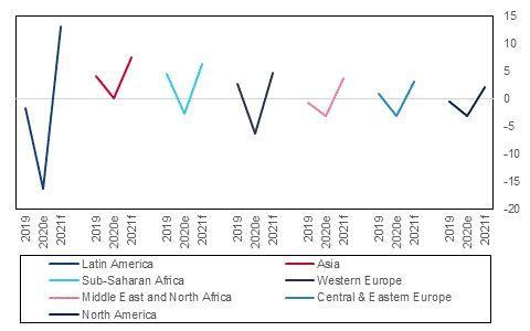 �����밢��͢����װ��ƽ̨Obras-YA���ս�Ժ��������ֿռ似�����ٲ��������г�