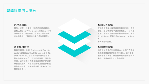 《消费级AR/MR产品的设计要点》|乐镜科技施世扬出席2022年AR/VR产业链高峰论坛