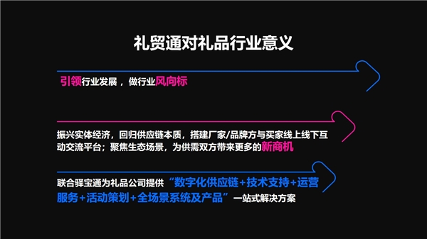 链接用户突破价值,全新升级“礼贸通”让礼品生意更好做