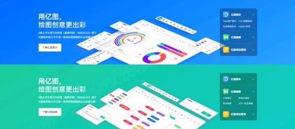 ����ѧ����������Ѫ��Ѫ֮ԵЯ��ͼ�����͹������