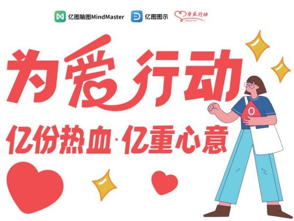 ����ѧ����������Ѫ��Ѫ֮ԵЯ��ͼ�����͹������