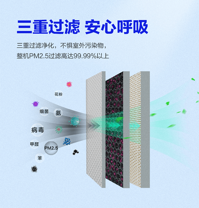 ͨ�ÿ�����Ʒ���У���ʹPlus�·�ϵͳ���������콢�ǳ�