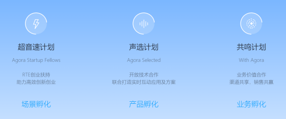 图形用户界面, 文本, 应用程序
描述已自动生成