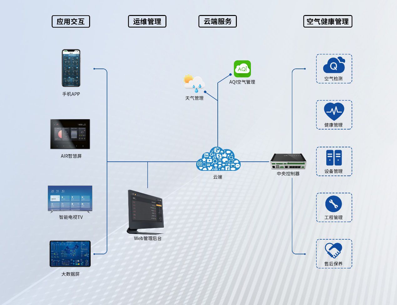 如图片无法显示,请刷新页面