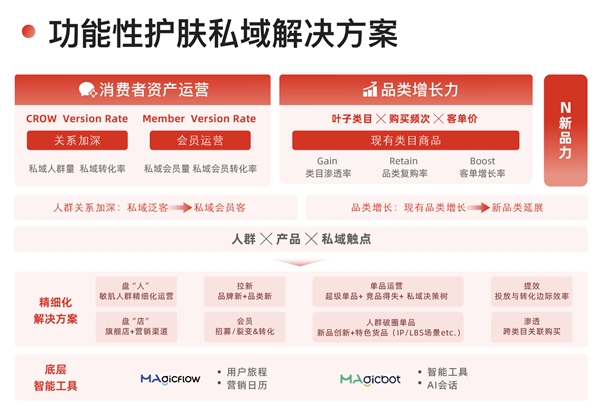 20230207162731Y7jVOL.png 4.png