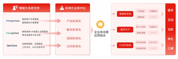 20230207162749D91hVo.png 2.png