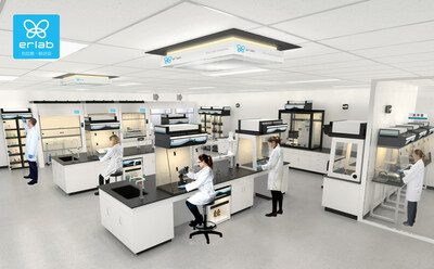 ������ʵ���ҿ���������̬ϵͳ�������