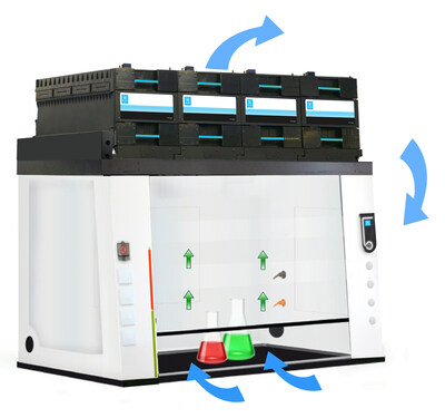 �������޹ܵ�������ͨ���