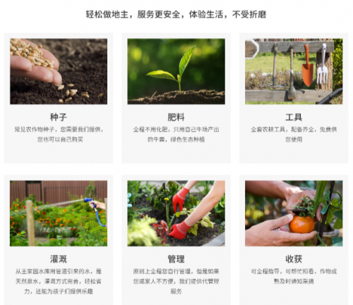 ������ʯ��ţ��������ţ���ص���̬ũ���Ļ����ɱ�