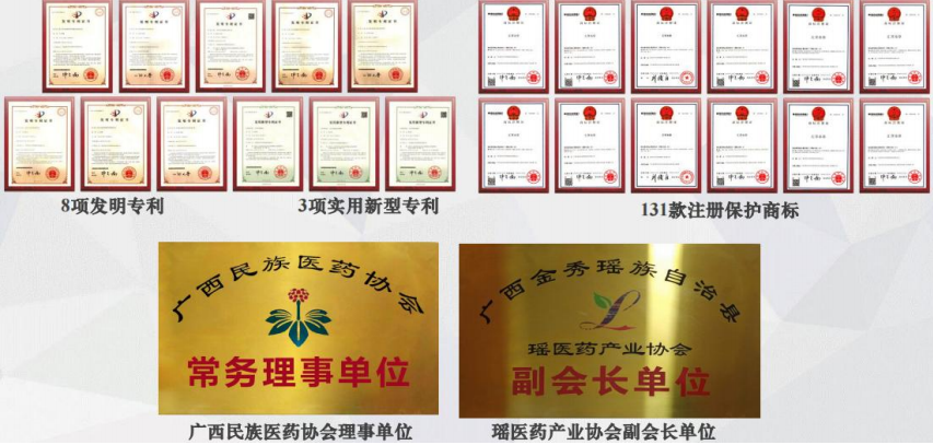 汇萃本草:汇集百种植萃,品质“瑶瑶”领先