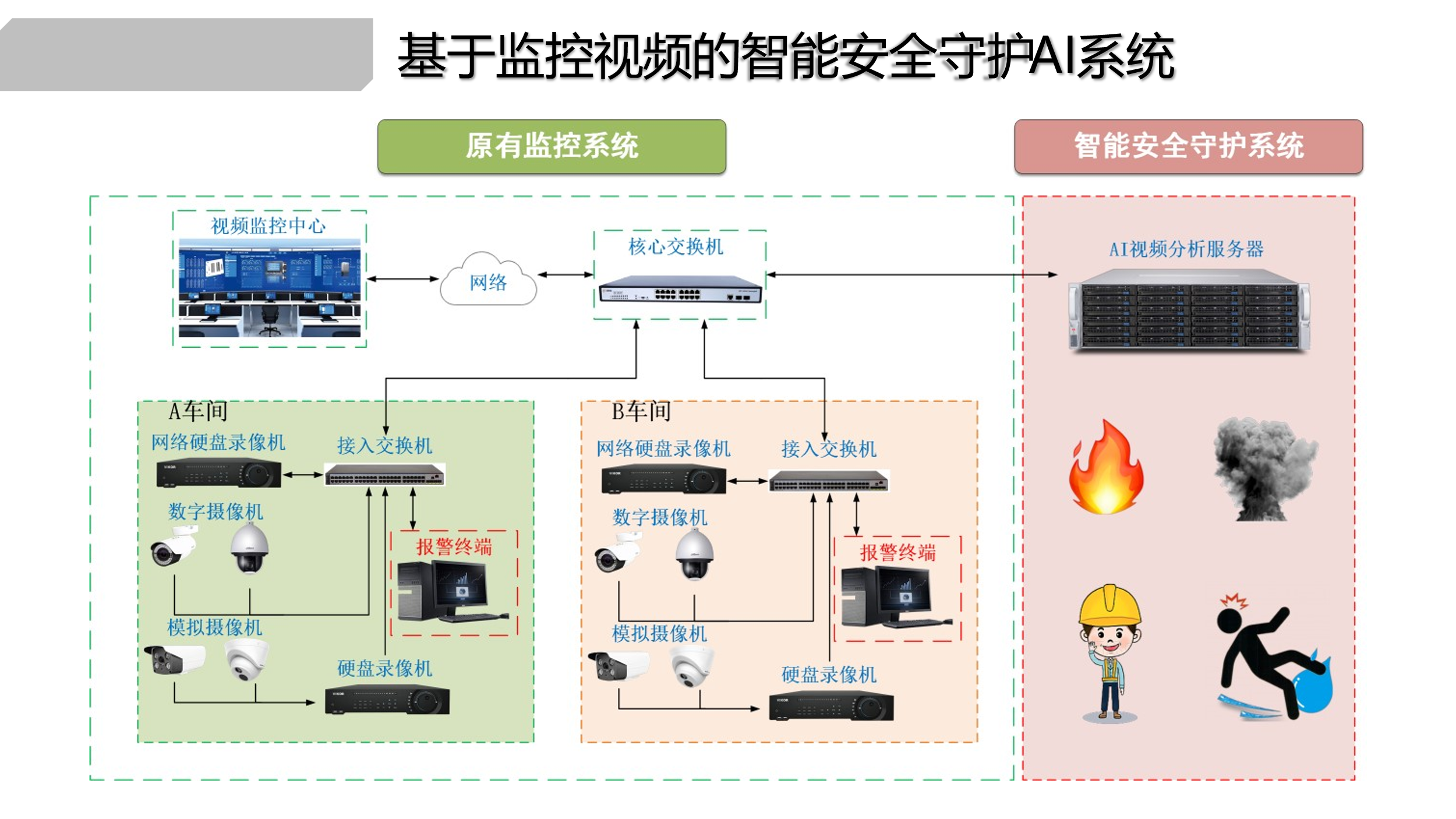 如图片无法显示,请刷新页面