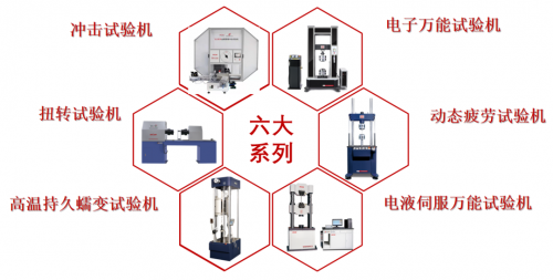 ����֮�����˼�ݺ᣺רע���ϼ�⣬�����Ƽ�����