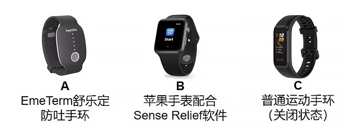 全球最大车企测试EmeTerm舒乐定防吐手环对缓解晕车有显著效果 全球最大车企测试EmeTerm舒乐定防吐手环对缓解晕车有显著效果