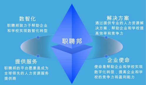 点击查看原始图片