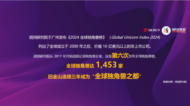 ②埔写新质,开创未来|百位独角兽CEO齐聚黄埔,谱写全球产业新格局