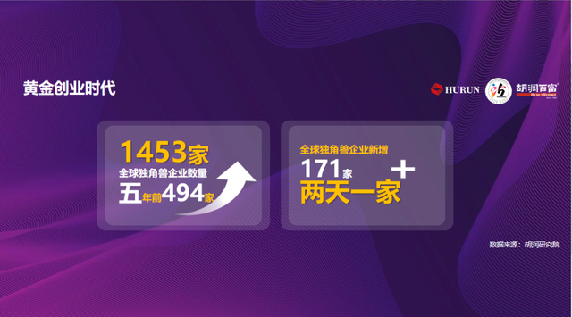 ②埔写新质,开创未来|百位独角兽CEO齐聚黄埔,谱写全球产业新格局