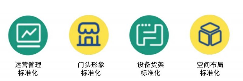 善养源:实力铸就品质,引领健康未来