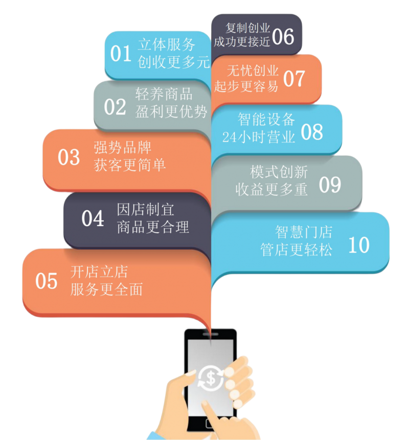 善养源:实力铸就品质,引领健康未来
