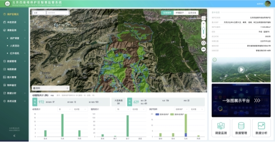 ��Զ��̬�����Ǹ�����������Լ���뱣��