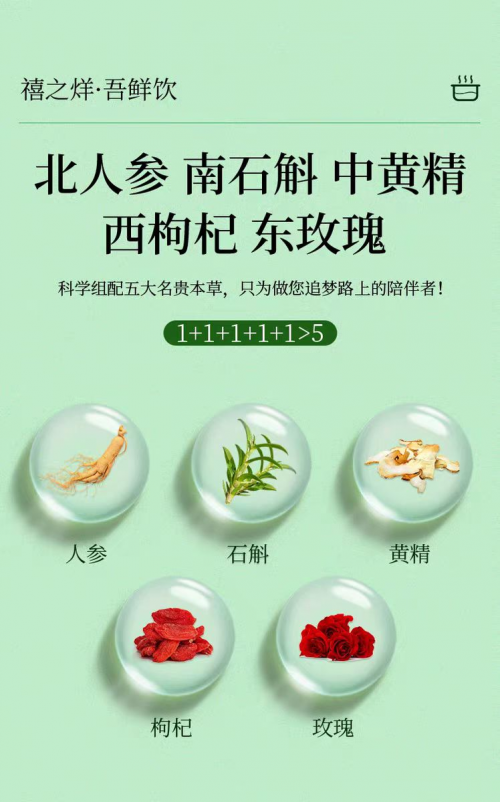 禧之烊:勇拓药食同源新纪元,领航健康养生风尚之潮